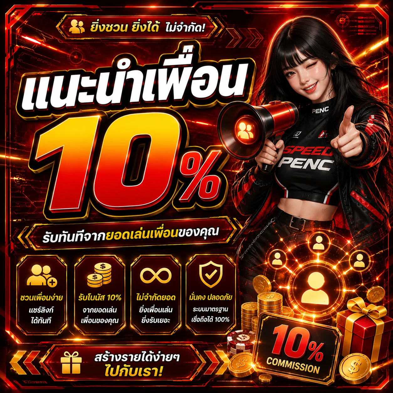กำลังมาแรง 88easy
